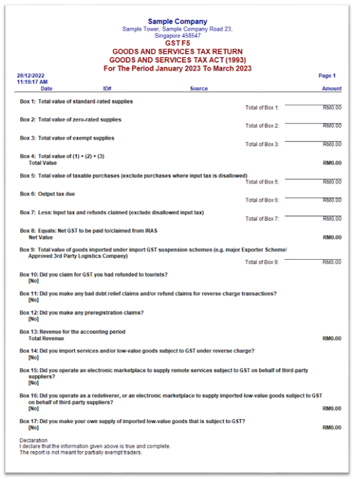 gst-return-f5-report-box-description-abss-support