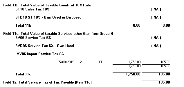 Imported Service - SST ( Register) – ABSS Support